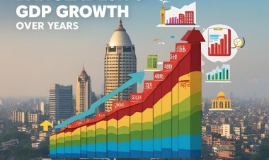 Bangladesh GDP: A Comprehensive National Economic Analysis- Dr. Raju Ahmed Dipu